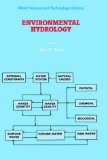 Environmental Hydrology